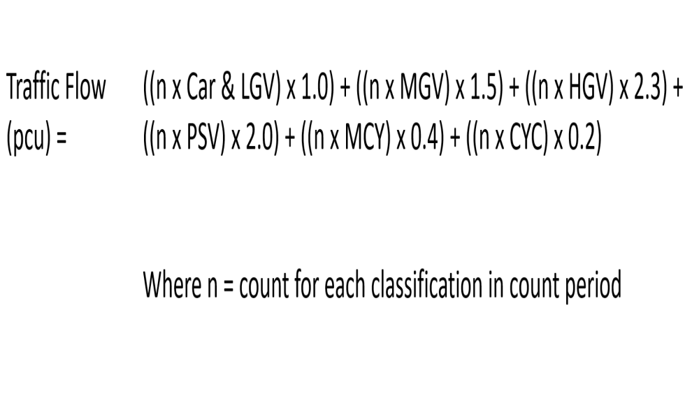 Example of adding PCU types to produce traffic flow figure